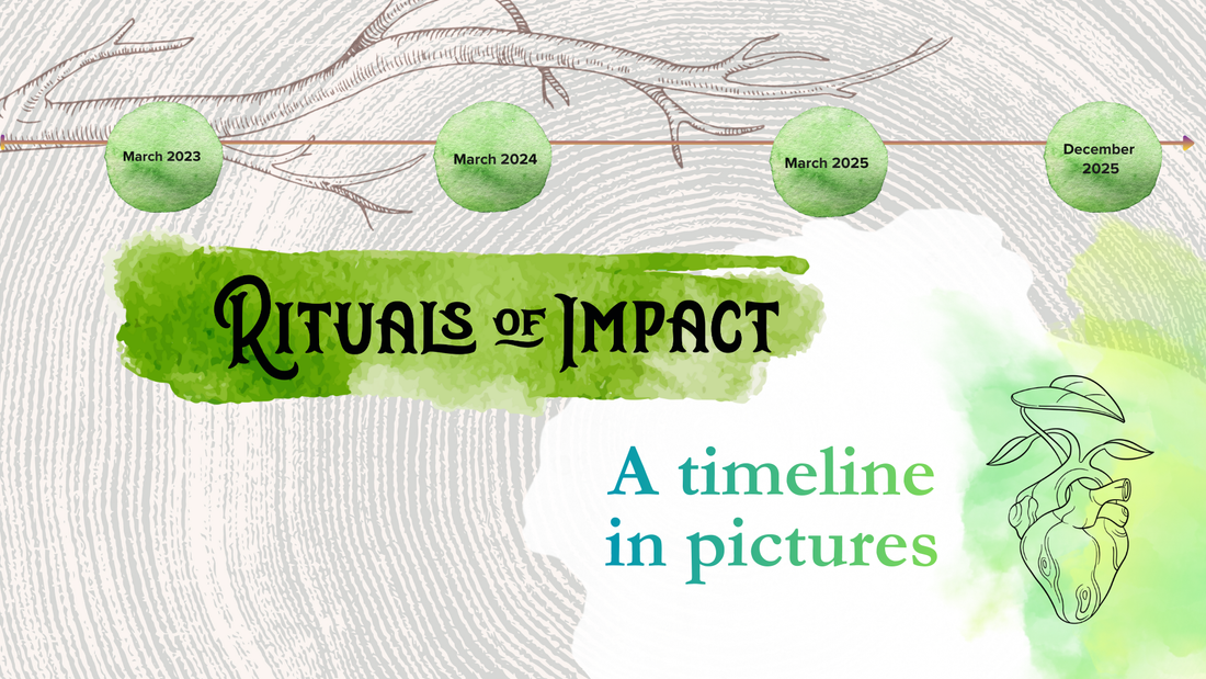 Rituals of Impact - a timeline in pictures